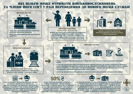 Пълен списък на обезщетения за бойци атоми