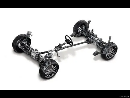 Задвижване на четирите колела Volkswagen - авто-червата