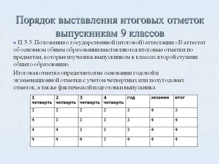 Процедурата за издаване на крайните оценки
