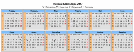 Засаждане на разсад краставици на лунния календар през 2017 г.