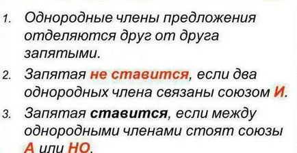 Оферта е предмет на единни правила, примери