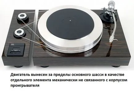 обръщател