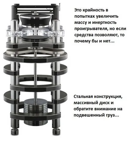 обръщател