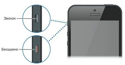Какво става, ако iPhone не е включена