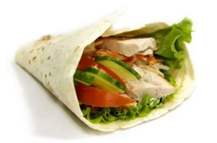 Какво става, ако shawarma 1