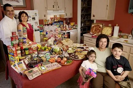 Какво да ядем в различни страни по целия свят продукти - мъже живота - храна