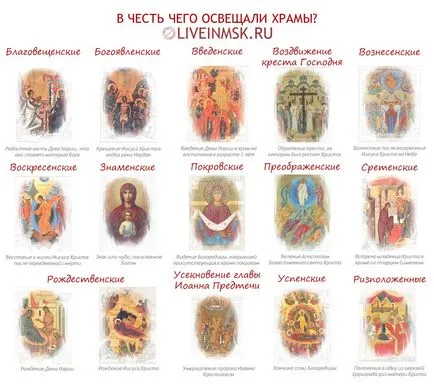 Какво толкова има в Църквата на архитектурно-историческия яслите