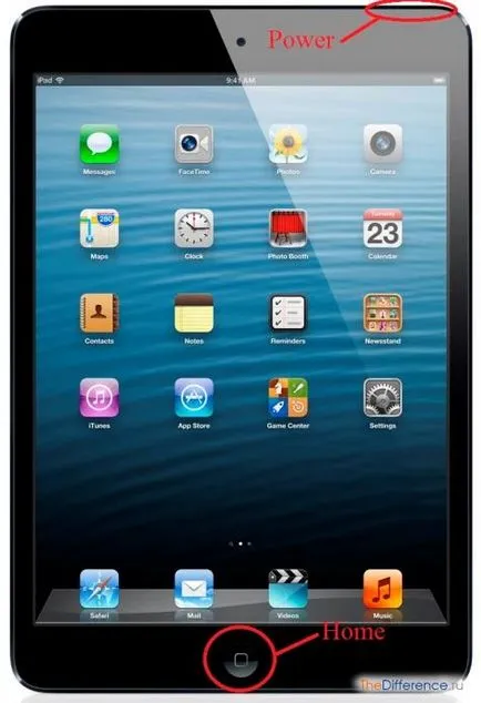 Какво става, ако окачени IPAD