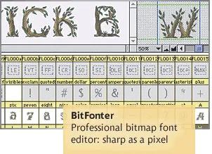 Работа с шрифтове, Computerpress