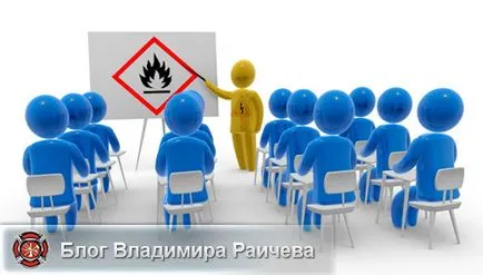 Уверете се, че тестът MOE и как да се подготвим за него (доклад на държавната инспекция) Уверете се, че тестът MOE и как да се подготвим за него