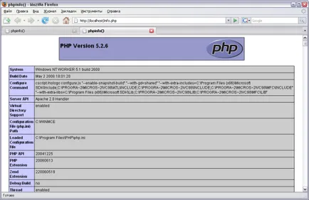 Проверка на работата на Apache и PHP, ирис CRM
