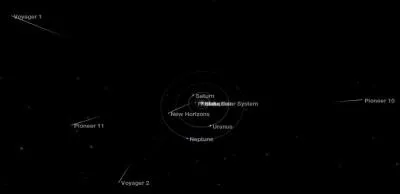 Проучване на дълбокия космос редки и ценни мисия