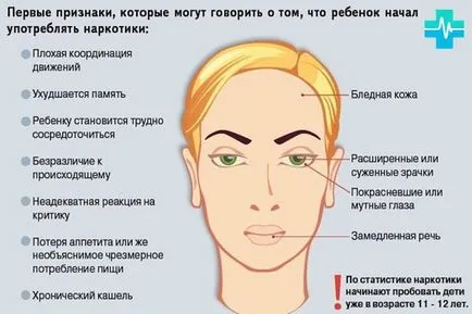 разширени зеници