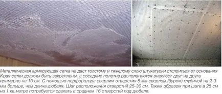 Ремонт на тавана в кухнята с ръцете си (снимки, видео)