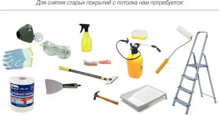 Ремонт на тавана в кухнята с ръцете си (снимки, видео)