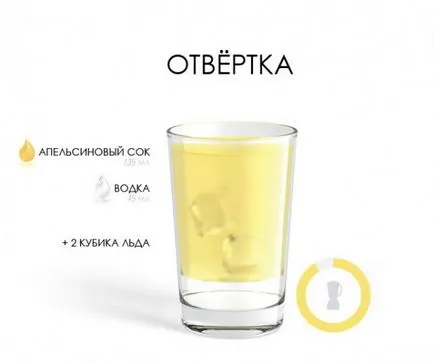 Рецепта 20 алкохолни рецепти за коктейли у дома у дома