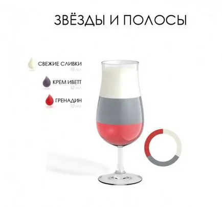 Рецепта 20 алкохолни рецепти за коктейли у дома у дома