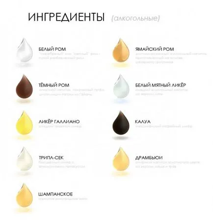 Рецепта 20 алкохолни рецепти за коктейли у дома у дома