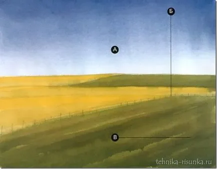 Рисуване летен пейзаж акварел, рисунка в света