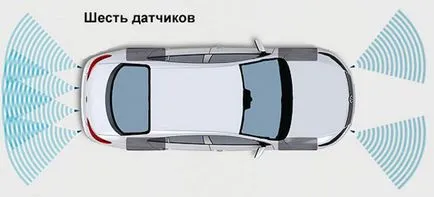 монтаж parktronikov Self