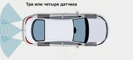 монтаж parktronikov Self