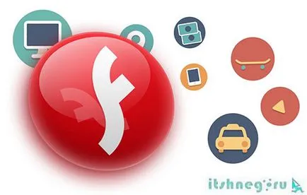 Shockwave Flash забавя вашия компютър - търси виновен, блог aytishnega