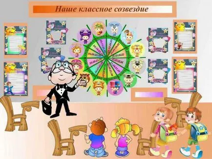 Класните стаи ъгли с ръцете си (ъглите) Класните стаи ъгли с ръцете си