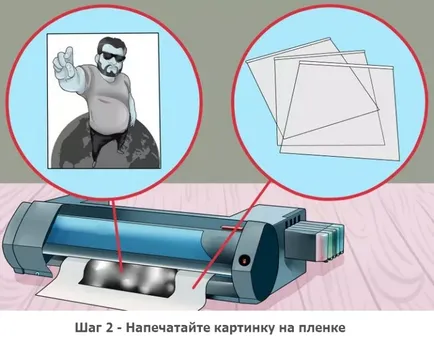 Silkscreen дом наистина направляват