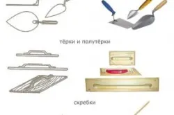Мазилка на пещи със собствените си ръце - полезни съвети (съвети) Мазилка на пещи със собствените си ръце - полезни съвети
