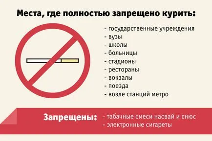 Наказание за пушене на обществени места през 2017 г.