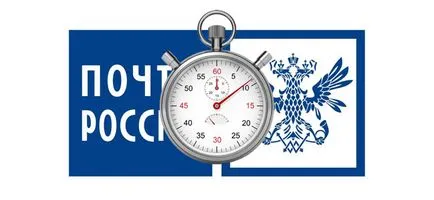 Как е превод по пощата България