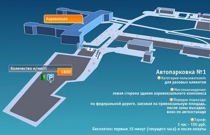 Колко е паркинг в Домодедово летището