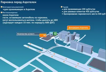 Колко е паркинг в Домодедово летището