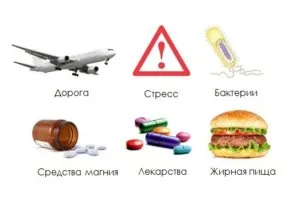 Това, че е разстроен стомах и черва