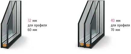 Сравнение на профили за прозорци и REHAU KBE - кой профил най-добре