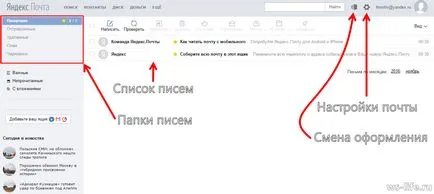 Създаване на електронна поща, за да Yandex безплатно