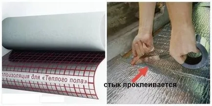 Машини за замазка на пода с топла вода