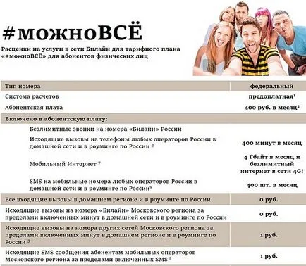 Тарифа 