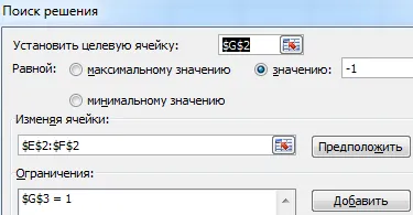 Точките на пресичане на графики в Excel