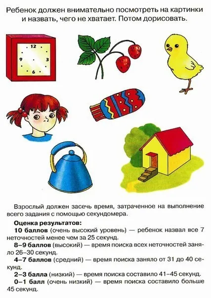 Изпитвания на готовността на детето за училище