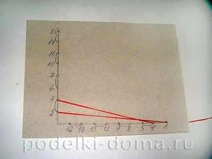 Izon оборудване за начинаещи (майсторски клас), кутия идеи и семинари