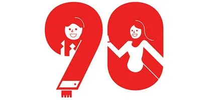 Обучение - е форма на активно учене