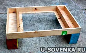 Рисуване урок №5 (клас) Рисуване урок №5