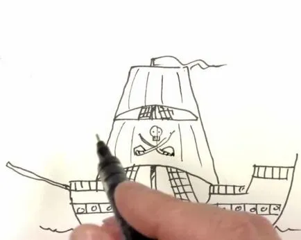 уроци по рисуване