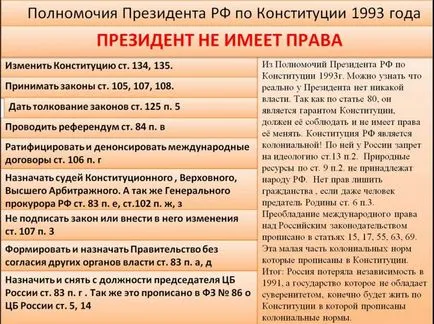 Той няма право да се направи президентът на България (България) Това няма право да Президента на Република България