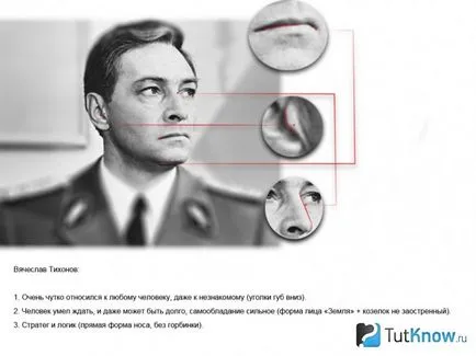 Това, което е написано на лицето на физиономията на човешко лице (на лицето) Това, което е написано на лицето на физиономията на човешко лице