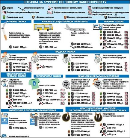 Това, което помага да се откажат от пушенето, експерти по лечението на nikotinozavisimosti, здравословен начин на живот, здраве,