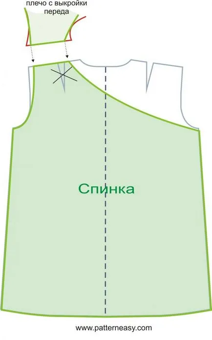 Моделите на детски дрехи със собствените си ръце, шевни съвети и видео семинари