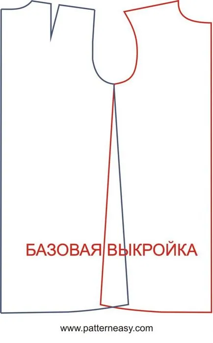 Моделите на детски дрехи със собствените си ръце, шевни съвети и видео семинари