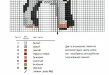 Кръст шевове за начинаещи на готовия чертеж на клетка схема Matrenin Посад,